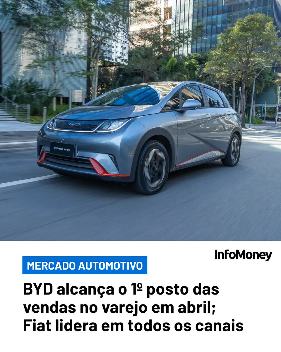InfoMoney tweet media