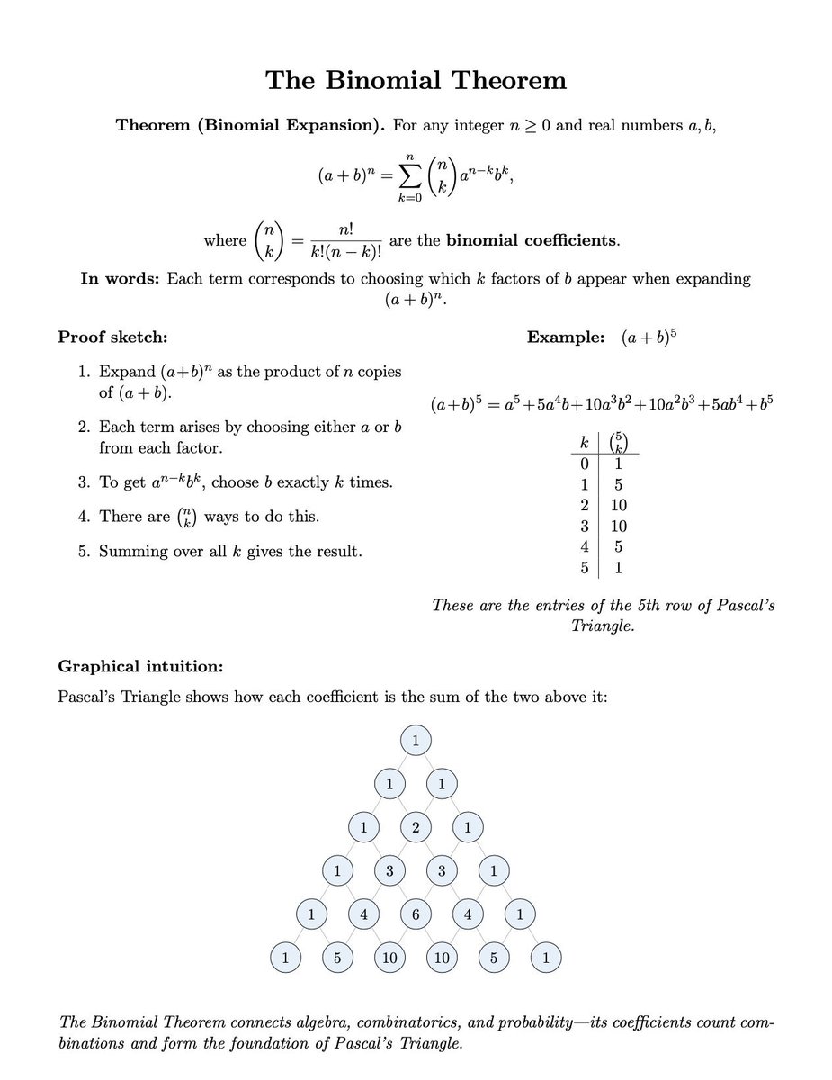 Math Cafe tweet media