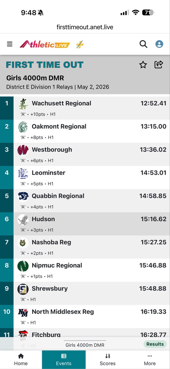 Hudson Track tweet media