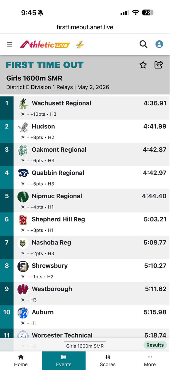 Hudson Track tweet media