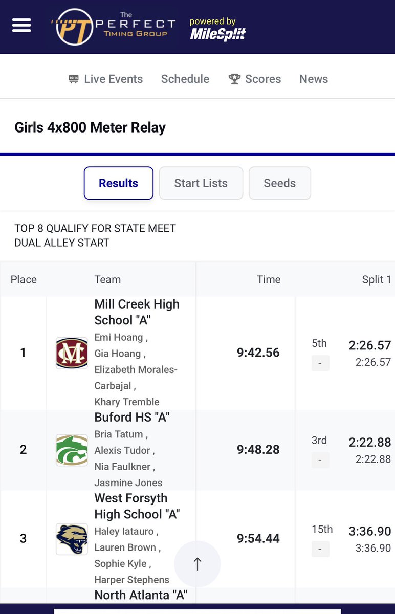 Mill Creek XC and Distance tweet media