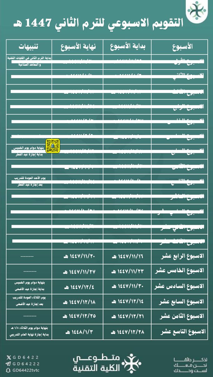 متطوعي الكلية التقنية TVTC tweet media