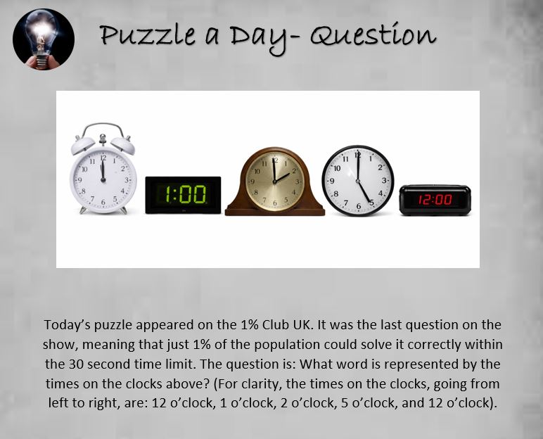 PuzzleADayBlog's tweet image. Puzzle: Are You In The Top 1%?

#puzzle #puzzles #puzzleaday