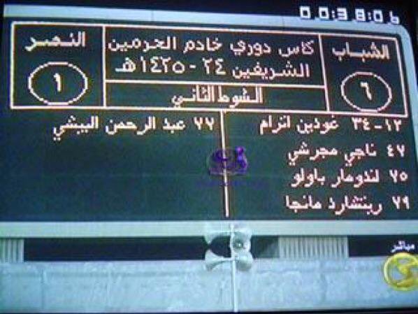 محمد المطيري tweet media