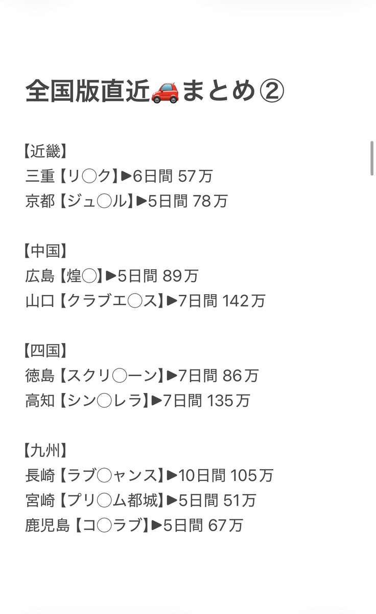 Lesser_bodymake's tweet photo. 15〇〇

GWでも体づくり頑張りたい方必見👀

鶏ささみの梅しそ和え＋玄米ごはん🍚

体づくりに定番のささみも、梅しそでおいしく、玄米とセットでGI値を抑えつつ、代謝もサポートしてくれます！！
→約460kcal / P30g / C38g / F8g
出来上がりはこちら！！ https://t.co/w4BJL6XpDK