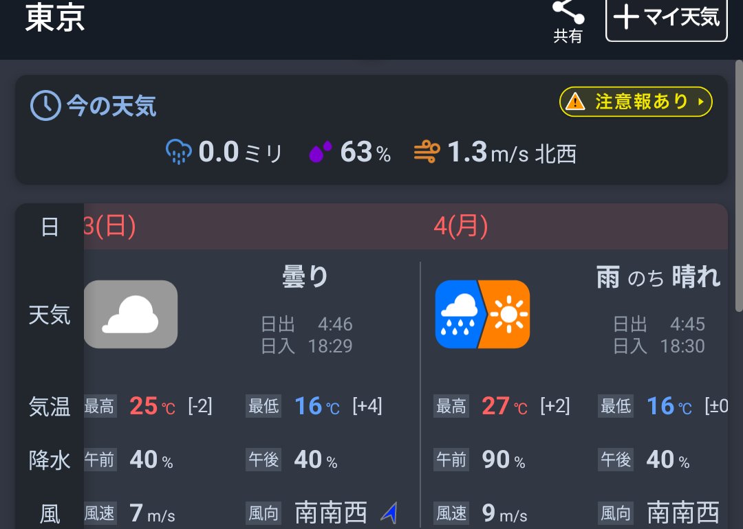 こっすぃー tweet media