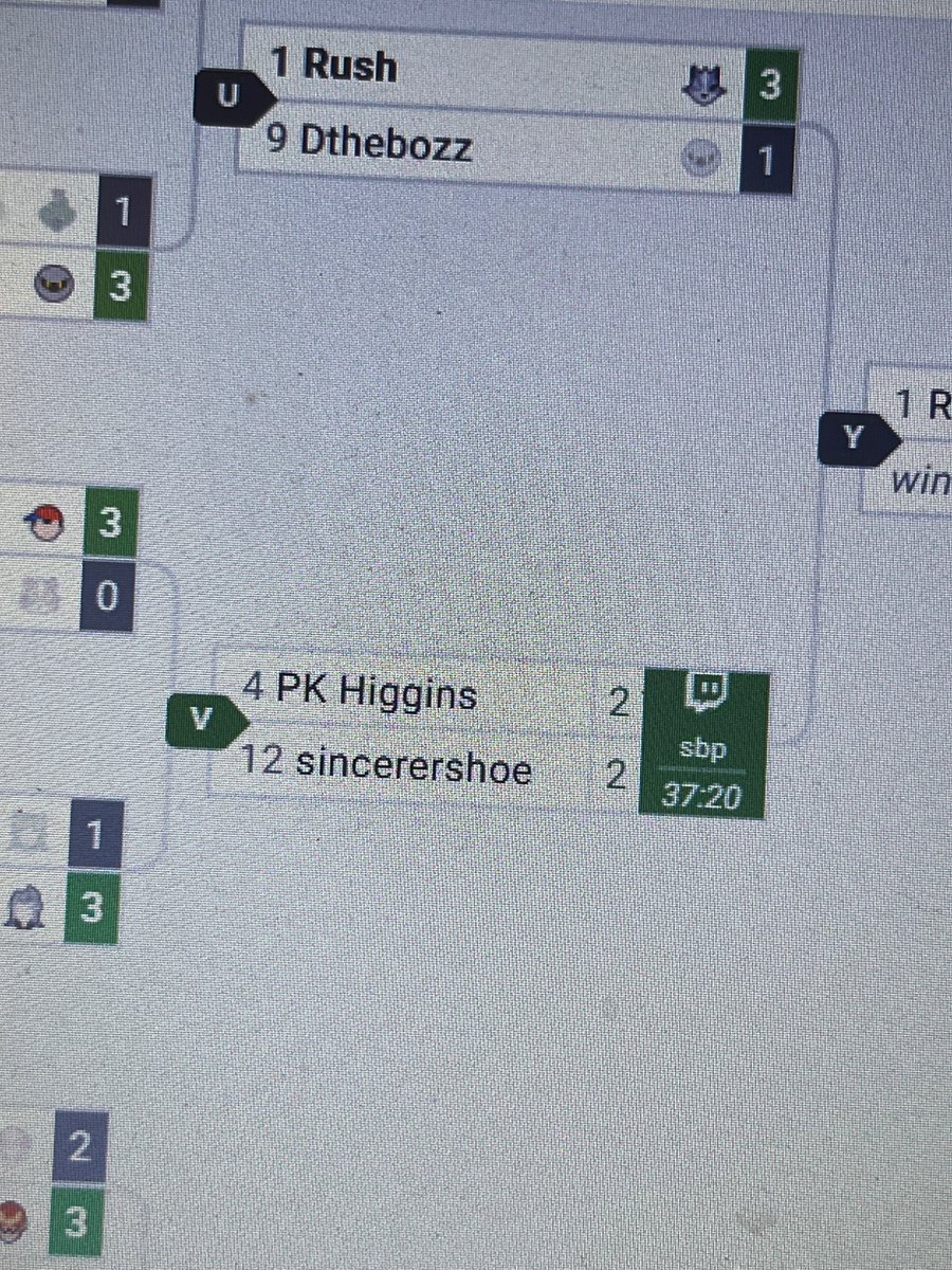 FireThePyro is running the PNW Ult Arcadian 2026 tweet media