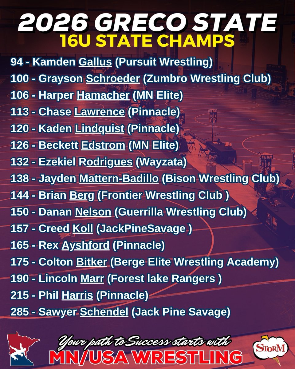 MNUSAWrestling tweet media