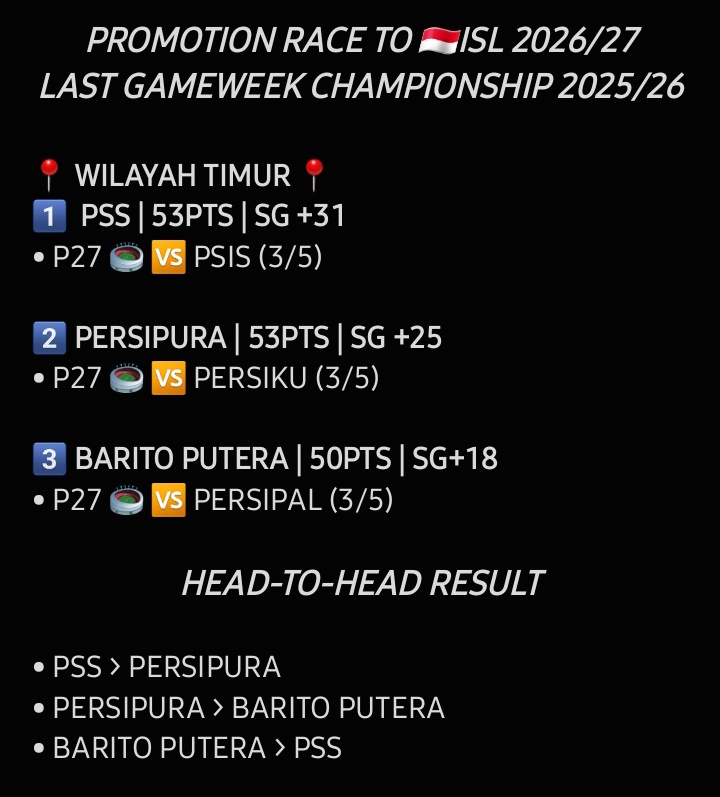 Indos FC tweet media