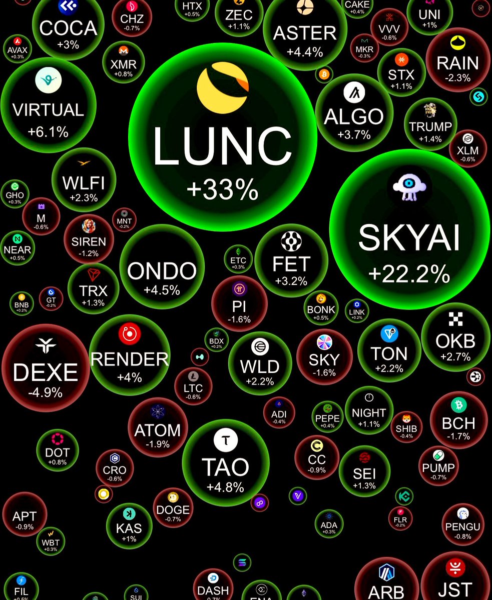 LunaClassic 🟨 ™ tweet media