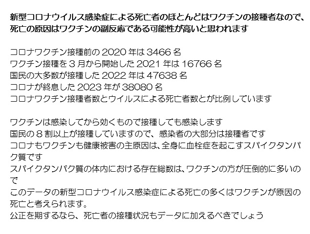 MGotoo's tweet photo. ワクチンのスパイクタンパク質は全身に血栓症を作ります
新型コロナワクチン薬害で日本では千人以上が死亡しています

過去の全ワクチン合計を超える… 新型コロナワクチンの死亡・被害認定 医師団体が“氷山の一角”と警鐘 接種中止を求める市議会も(CBCテレビ)
#Yahooニュース
https://t.co/w8YrFLOVKu https://t.co/YAkd9jyRZ6