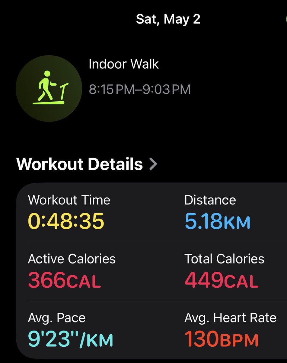 itsme_krrishm's tweet image. 5 KMs walk -  ✅ Done 

#WalkingChallenge2026 
#FitnessChallenge2026 
#FitnessGoals