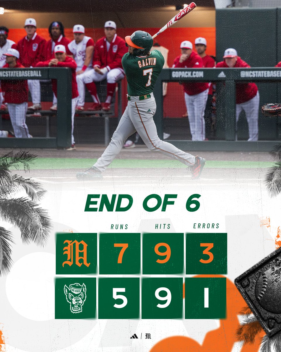 Miami Hurricanes Baseball tweet media