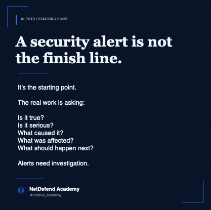 Defend_Academy's tweet photo. A security alert is not the finish line.

It’s the starting point.

The real work is asking:

Is it true?
Is it serious?
What caused it?
What was affected?
What should happen next?

Alerts need investigation. https://t.co/yGObzxkNNx