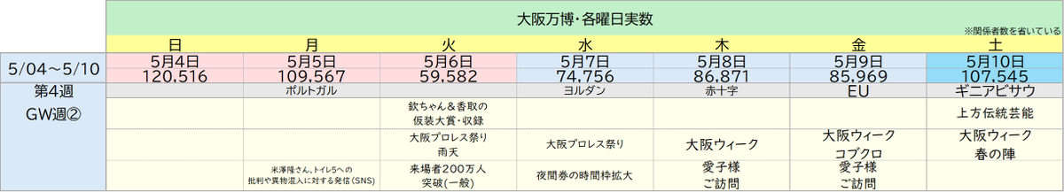 松田大和 tweet media