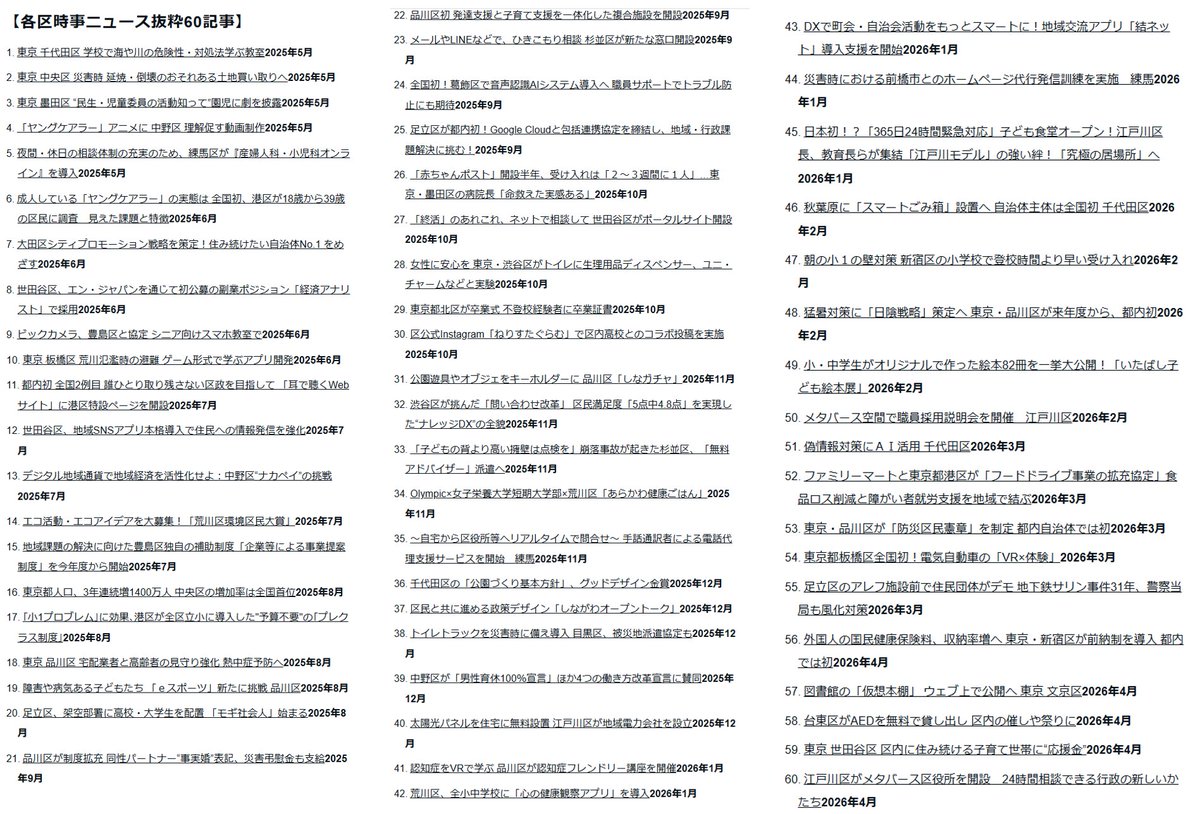 特別区過去問H19〜H29年分 特別区Ⅰ類】過去問・解答一覧【一括ダウンロード】 | 公ペンブログ