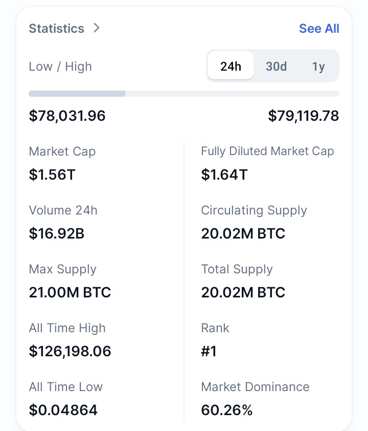Cryptogad Analystics (@designjames265) / Posts / X