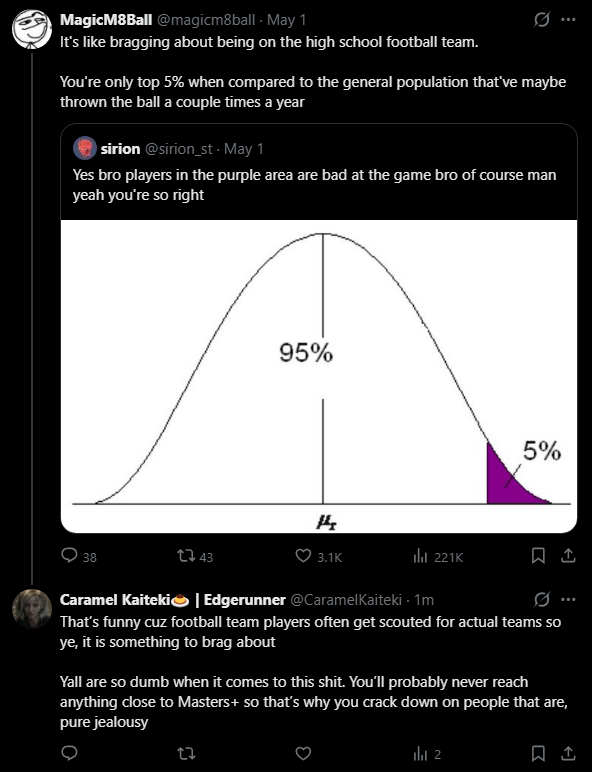 rod tweet media