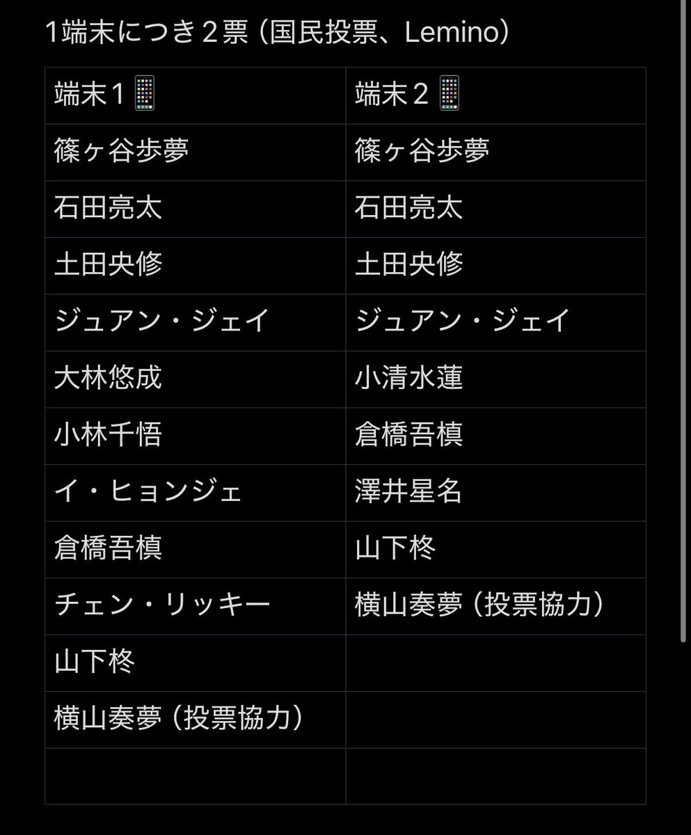もも@ tweet media