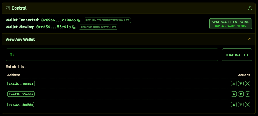 Synthwav (@SynthwavLabs) / Posts / X