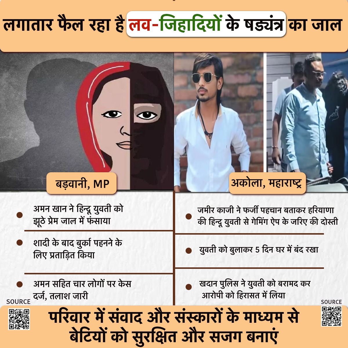 लगातार फैल रहा है लव जिहादियों के षड्यंत्र का जाल, परिवार में संवाद और संस्कारों के माध्यम से बेटियों को सुरक्षित और सजग बनाएं