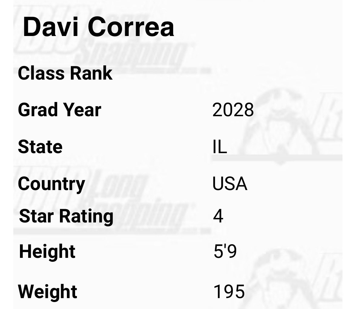 Davi Correa tweet media