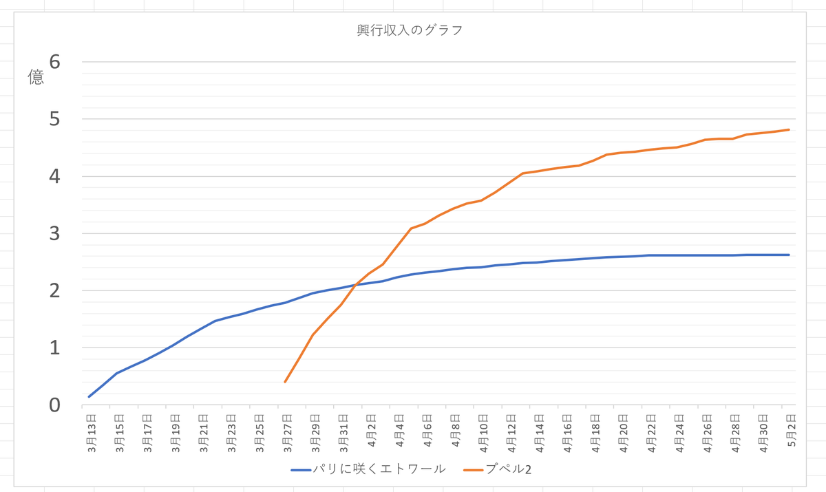 さくらんぼ男 tweet media