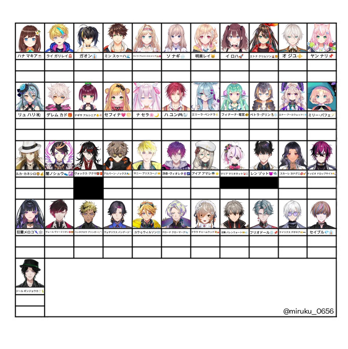 真紅@初回様プロカ必読 tweet media