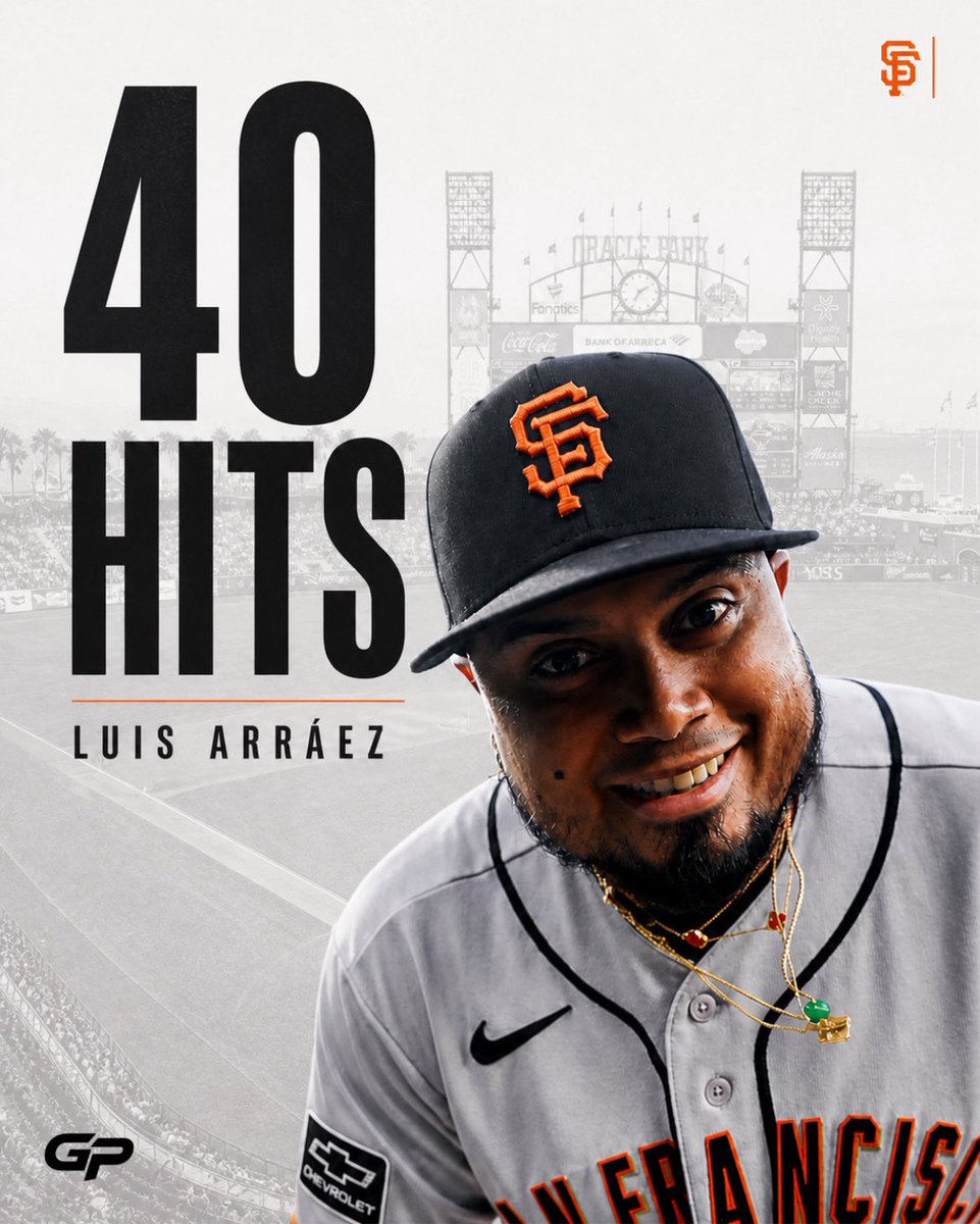 GeorgenyPerez's tweet image. Luis Arráez es el venezolano con más hits (40) en la actual temporada de Grandes Ligas. 🇻🇪

Un día más en la oficina para “La Regadera”.

#MLB
