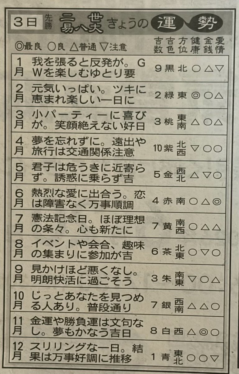 ようこっち😸🐷😊 tweet media