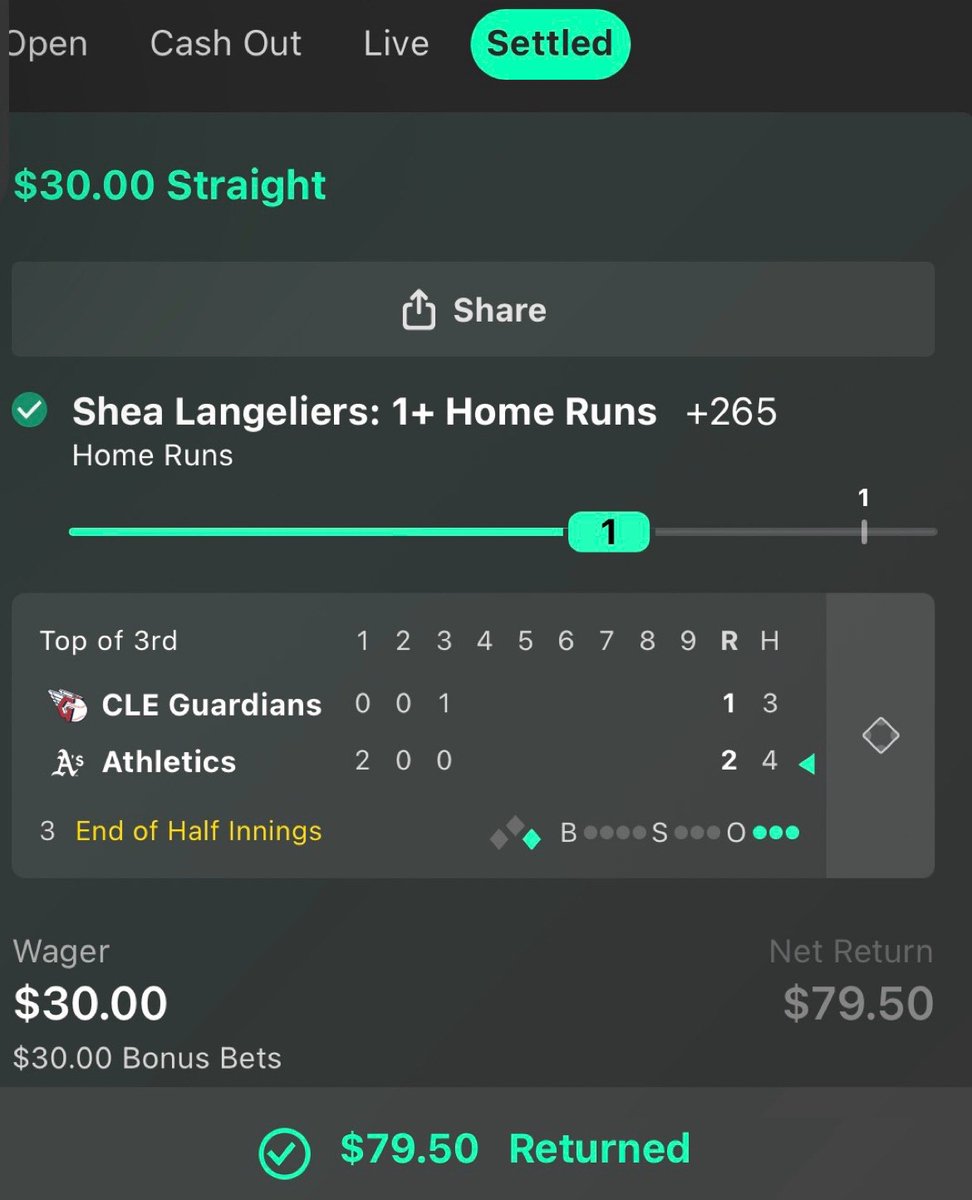 calbytez's tweet image. The model called it.

  ✅ Shea Langeliers HR ($79 cashed)
  ✅ Jordan Walker HR
  ✅ Drake Baldwin HR
  🍳 Carter Jensen — 1 leg from $1,051

  sluggers.app — built different.

  #MLB #PlayerProps #Parlay