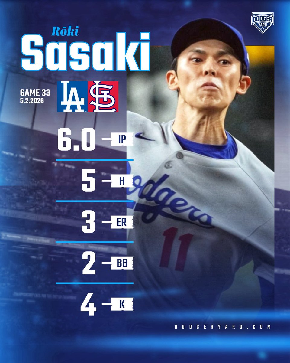 DodgerYard tweet media
