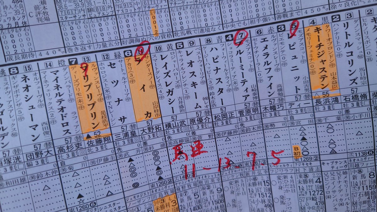 11から流して、相手の5,13,7で決まってるんですよ ド素人でもこんな