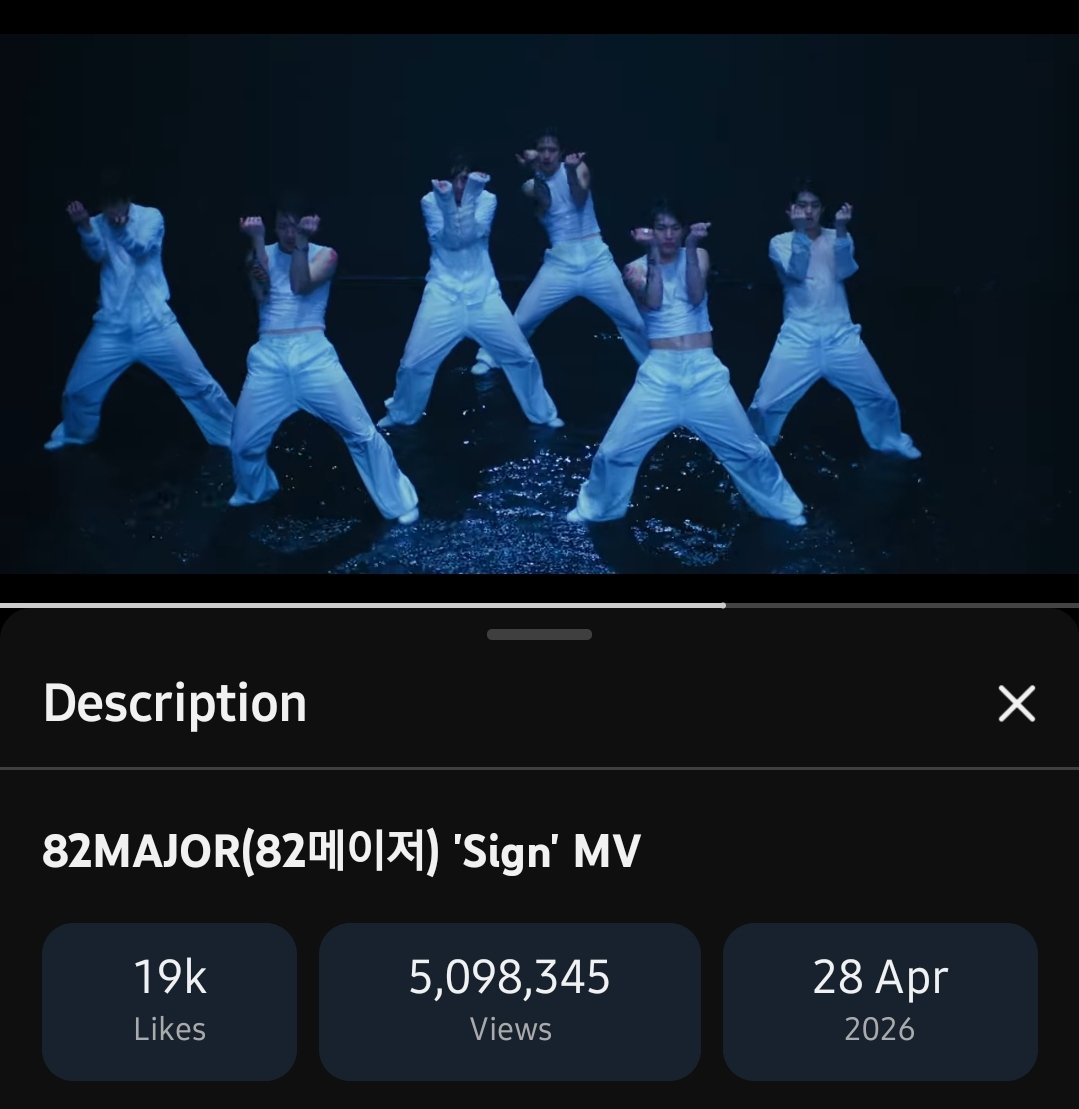 TEAM82MAJ0R's tweet image. SIGN MV HAS REACHED PAST 5 MILLION VIEWS ON YOUTUBE! We reached our fandom goal of 5M views in only 6 days!!

Congratulations dear 82MAJOR. Your hard work is so loved @82MAJOR_231011 ❤️🖤

Keep streaming, Eti! We are almost at 5.1M

youtu.be/cp77ALn_JgY

#82MAJOR #FEELM #Sign
