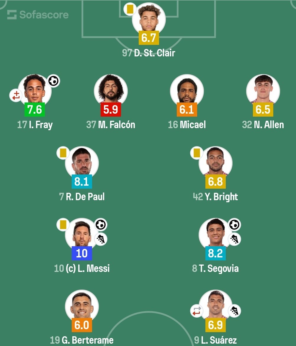LM10 Brasil tweet media