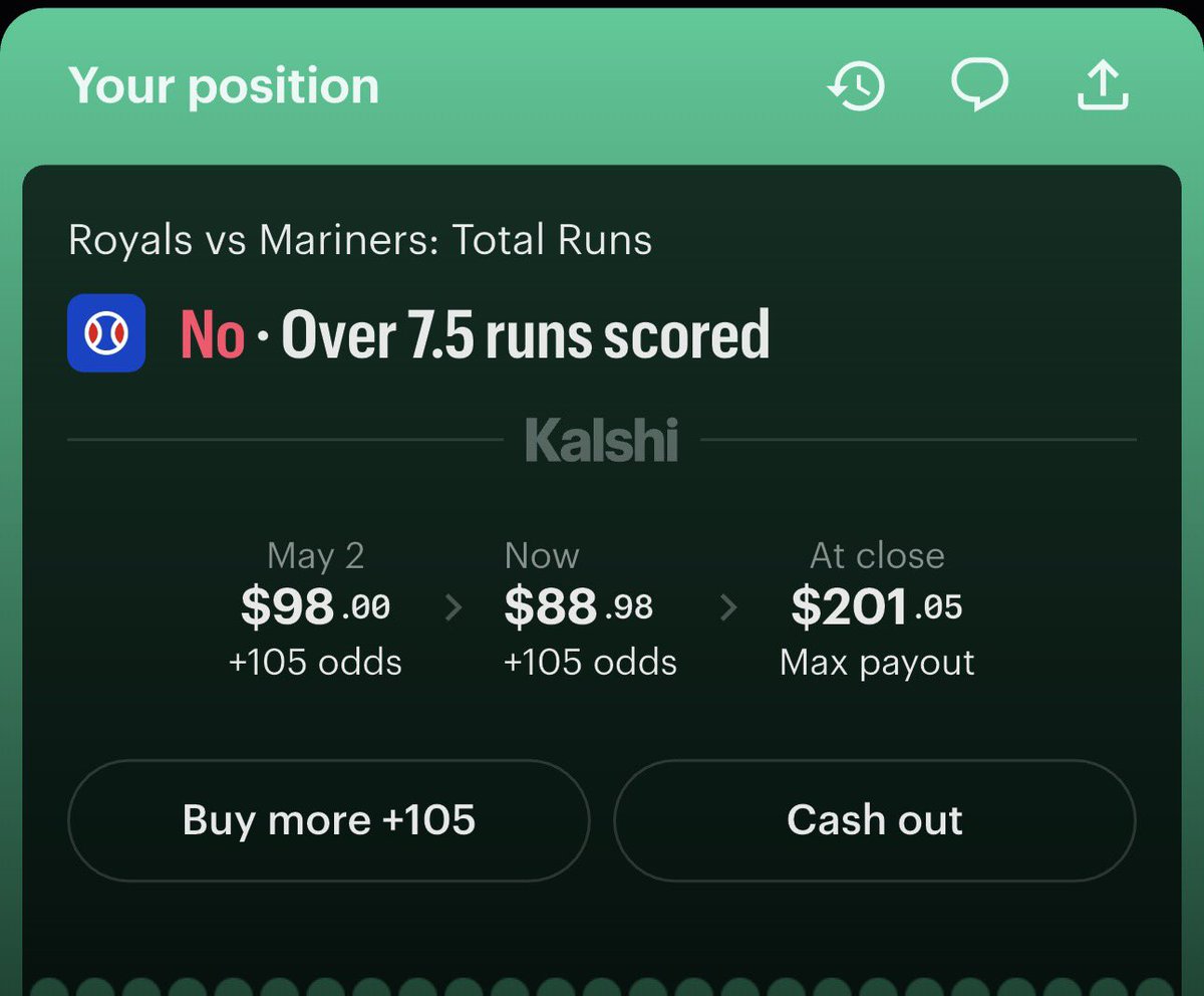 ModyWagers's tweet image. Royals vs Mariners 

Under 7.5 ⚡️🦅

Let’s Cash a Under!

Join my Kalshi with the code down below ⬇️ 

Kalshi&amp;gt;&amp;gt;&amp;gt;&amp;gt;&amp;gt; kalshi.com/r/mody

#GamblingX #GamblingTwitter #MLB