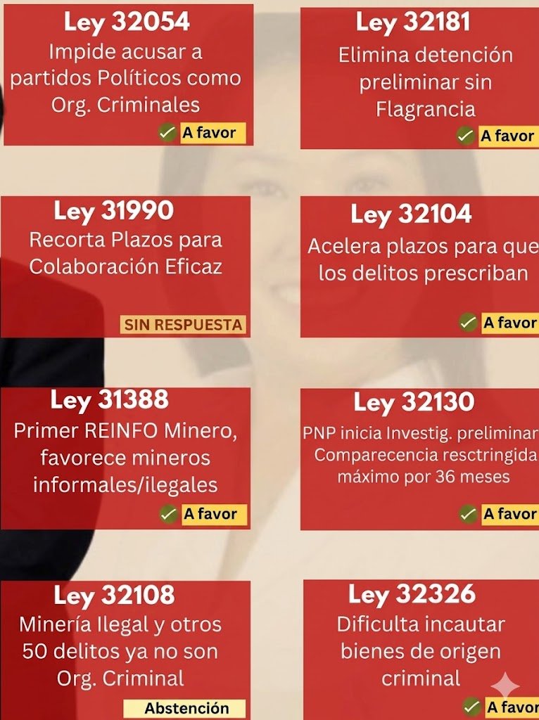 Derechistas con cero IQ tweet media