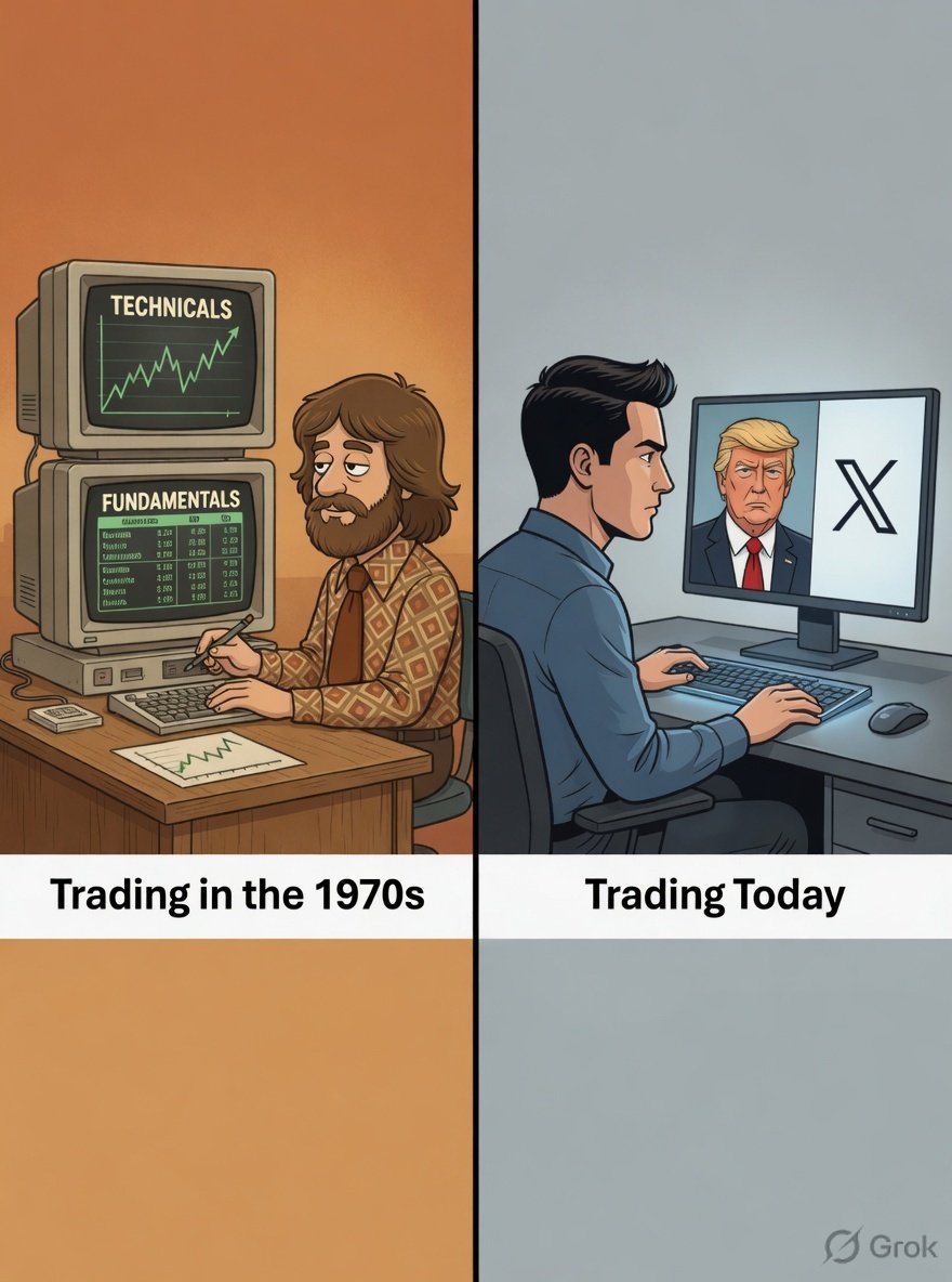 Damo Aussie FX tweet media