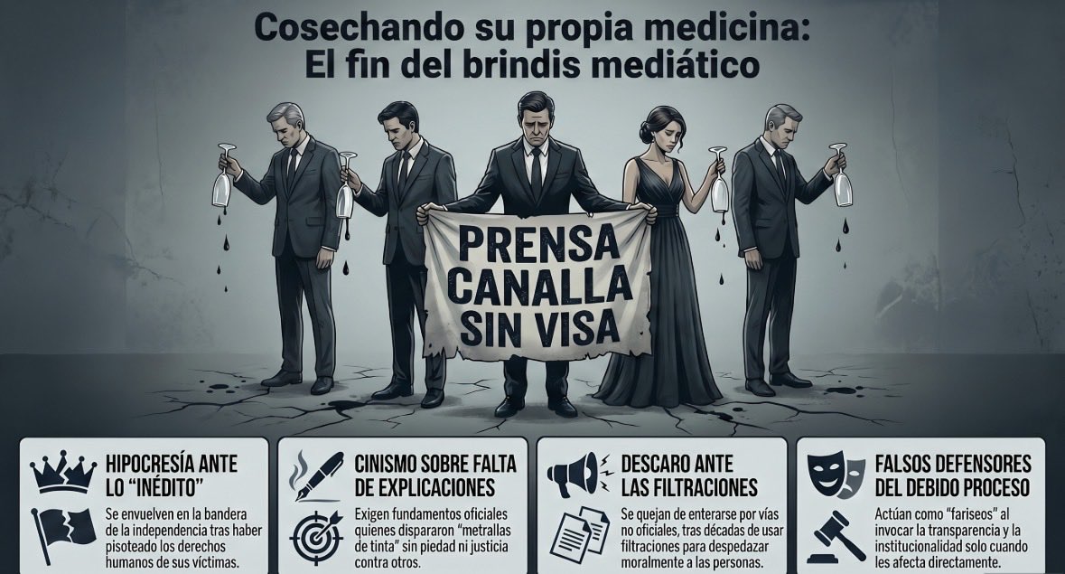 Juan Diego Castro Fernández tweet media