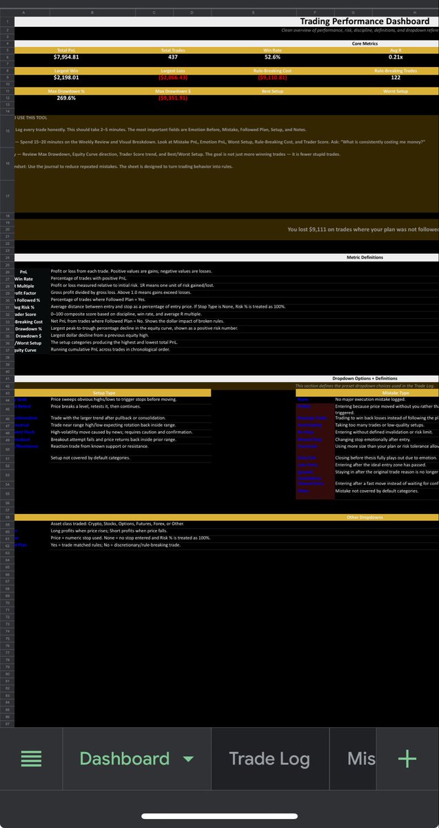 TradingTracker_ tweet media