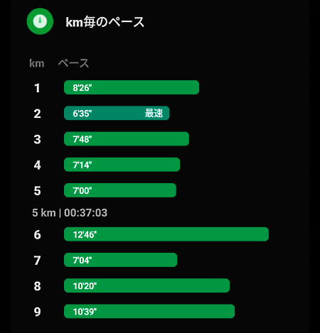 チャコ tweet media