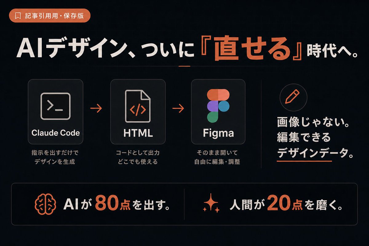 halukik_0520's tweet photo. さすがにこれ使えないとヤバい。 https://t.co/YNmABkRqmj