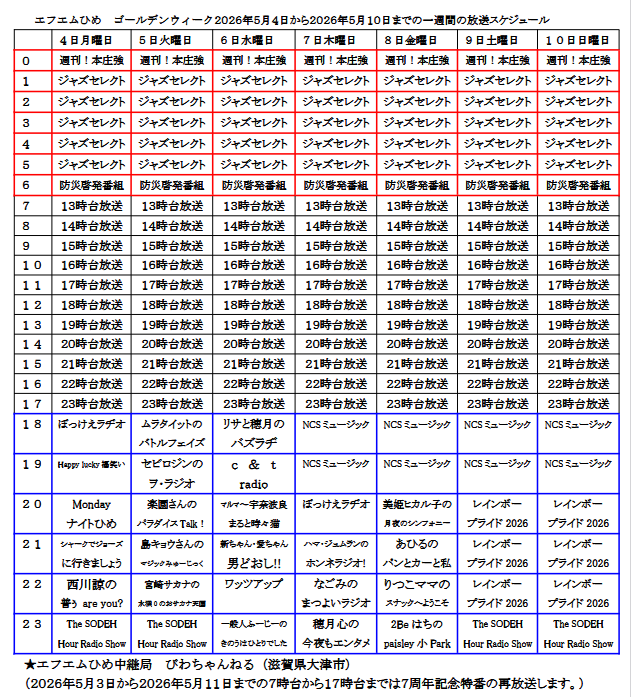 本庄強＠本庄プロモート＆エフエムひめ局長（元吉本NSC11期生・現在は芸人引退） tweet media