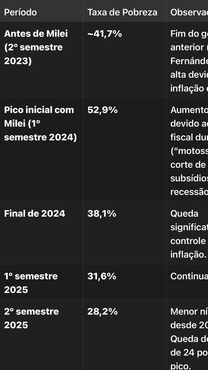 O Conservador tweet media