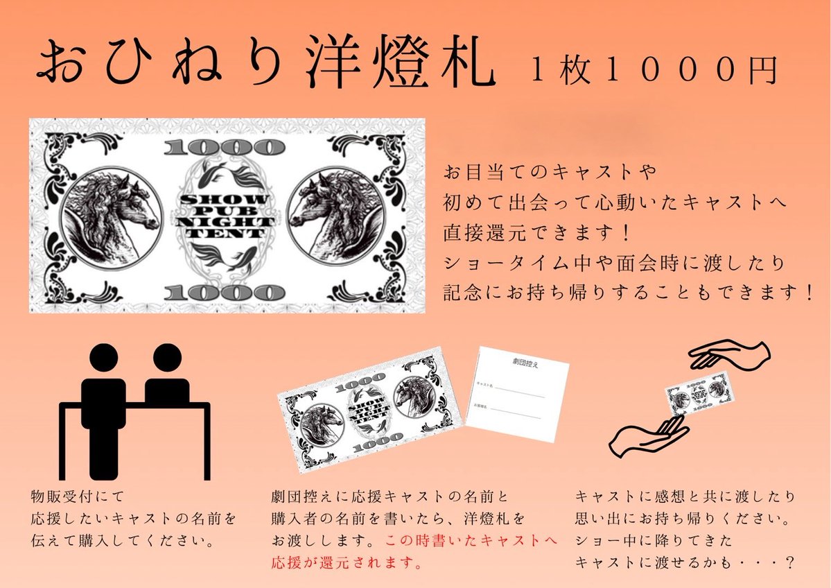 天幕劇場深海洋『#東京金魚』

🔥━━━━━━━━━‥…・
  公演オリジナルグッズ紹介
‥…━━━━━━━━━🔥

☆おひねり洋燈札 ￥1,000
お目当てのキャストへの愛を形に
ショータイム中や面会時にお渡しできます！

☆公演アートキャンパストート ￥2,500

☆公演アートクリアファイル ￥1,000