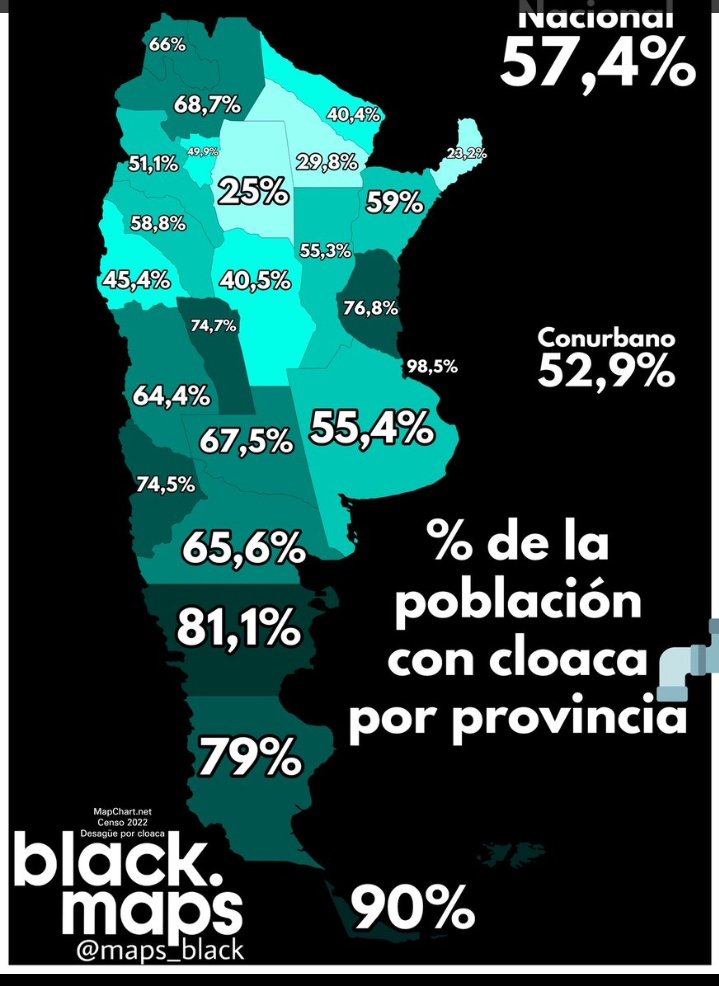 Madame de Rosa🇦🇷 tweet media