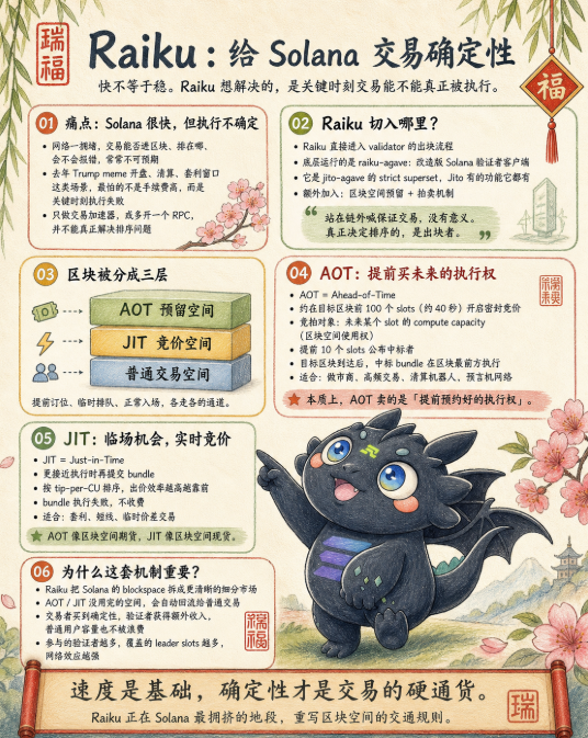 DD 滴滴./ tweet media