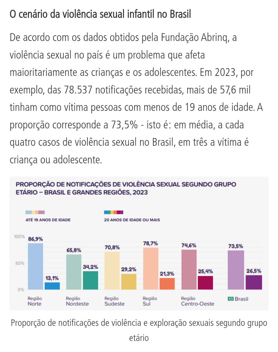 Lula ditadora Incel da Silva tweet media