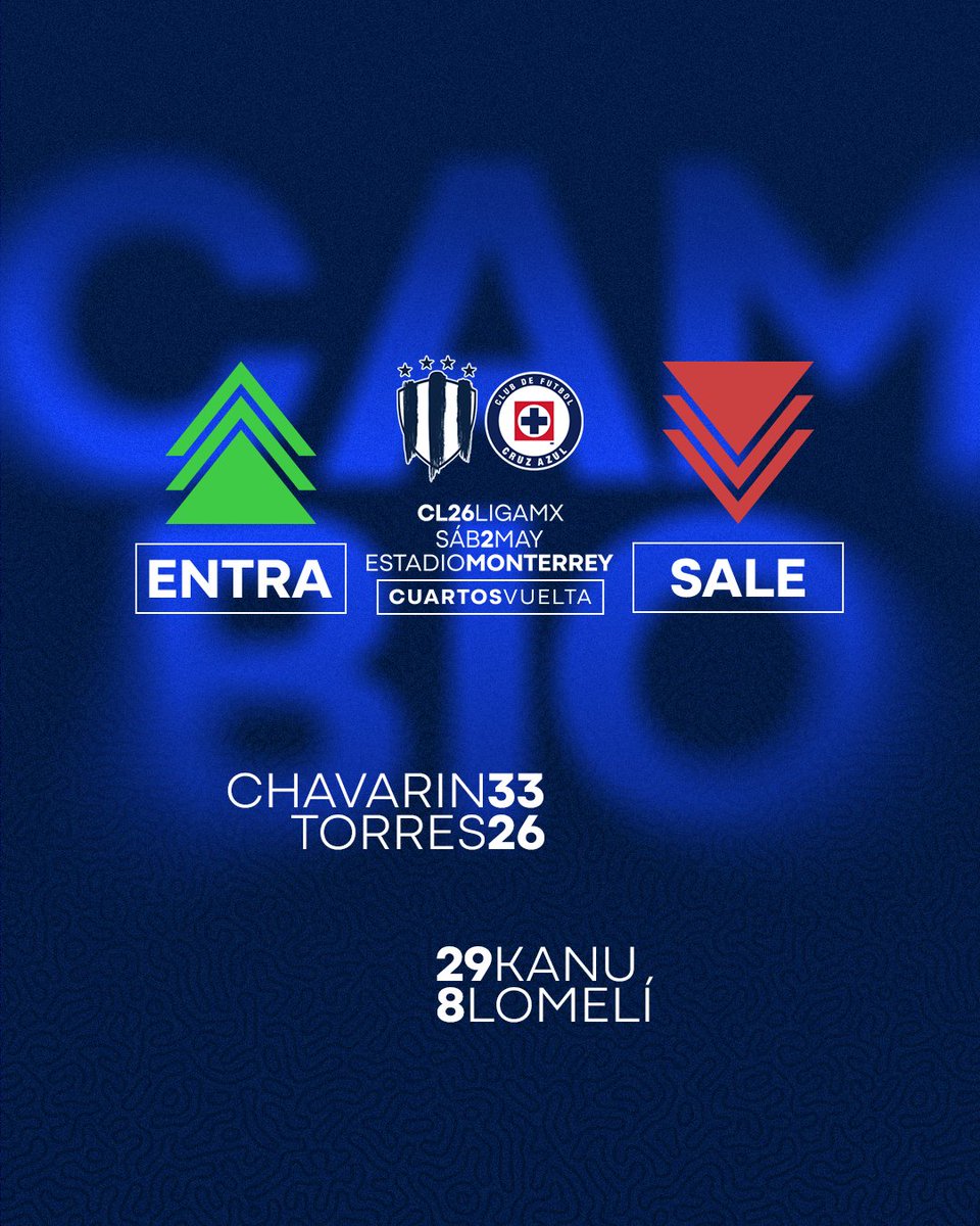 CRUZ AZUL FEMENIL tweet media