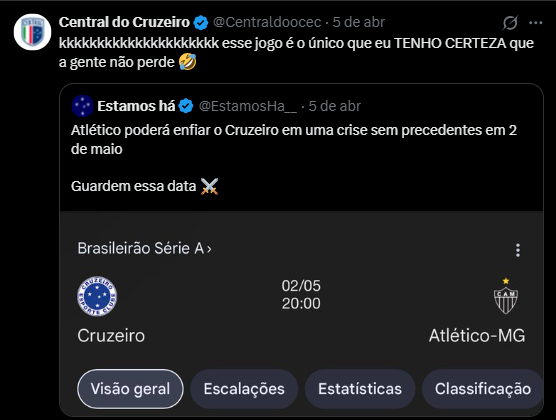 Galo Metrics 📊 tweet media